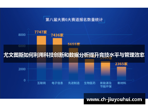 尤文图斯如何利用科技创新和数据分析提升竞技水平与管理效率 尤文图斯如何利用科技创新和数据分析提升竞技水平与管理效率