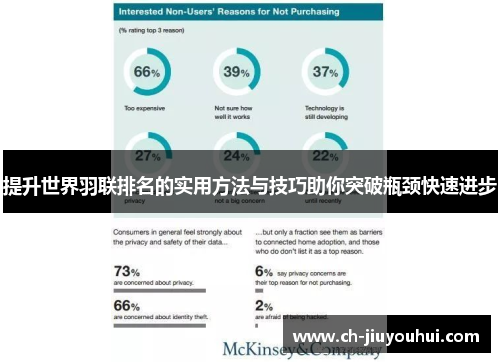 提升世界羽联排名的实用方法与技巧助你突破瓶颈快速进步 提升世界羽联排名的实用方法与技巧助你突破瓶颈快速进步