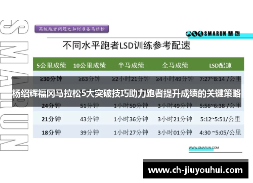 杨绍辉福冈马拉松5大突破技巧助力跑者提升成绩的关键策略
