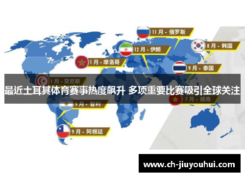最近土耳其体育赛事热度飙升 多项重要比赛吸引全球关注