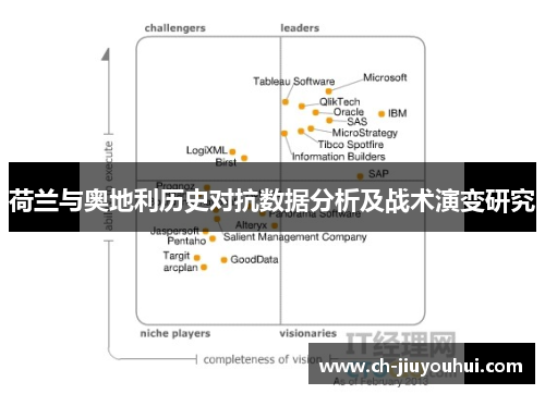 荷兰与奥地利历史对抗数据分析及战术演变研究 荷兰与奥地利历史对抗数据分析及战术演变研究