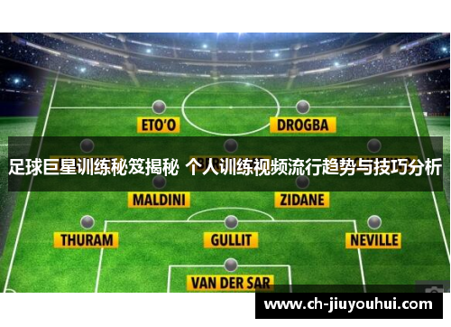 足球巨星训练秘笈揭秘 个人训练视频流行趋势与技巧分析